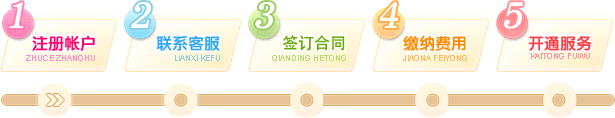 加入流程
